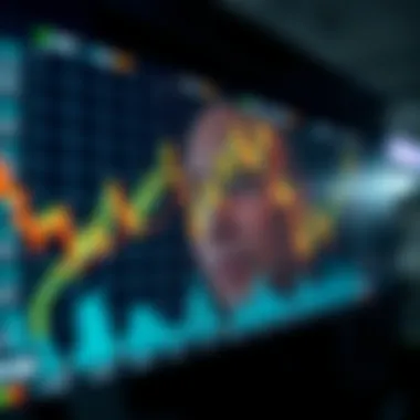 Magnificent Effective Strategies for Tracking the S&P 500