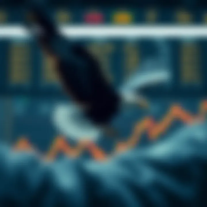 Magnificent Understanding Condor Trading: A Comprehensive Guide