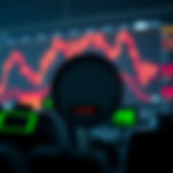 Magnificent Understanding the Mechanics of Stop Limit Sell Orders