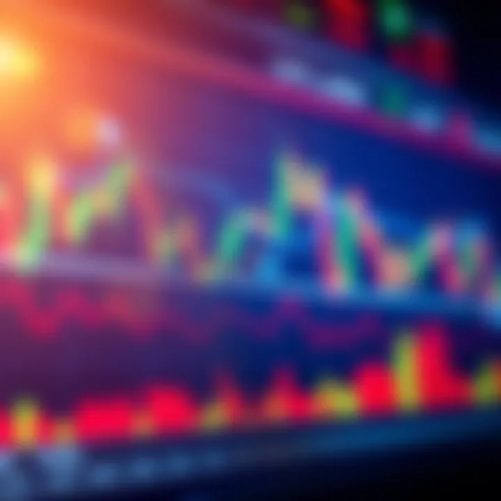Dynamic forex trading chart displaying currency fluctuations