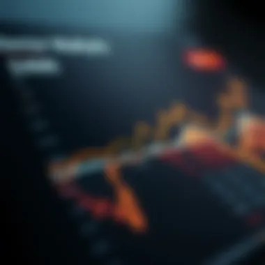 Sector Analysis of MSCI Emerging Markets Index Chart depicting sector performance within the MSCI Emerging Markets Index