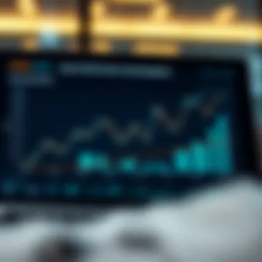 Impact of Market Trends on Asset Management Graph showcasing market trends affecting asset management