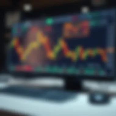 A modern trading platform showcasing stock charts.