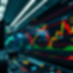 Dynamic forex market overview