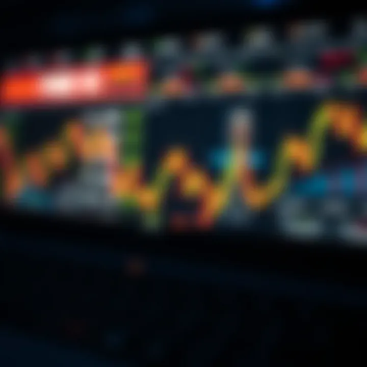 Economic Indicators and Their Influence on Forex Markets Impact of economic indicators