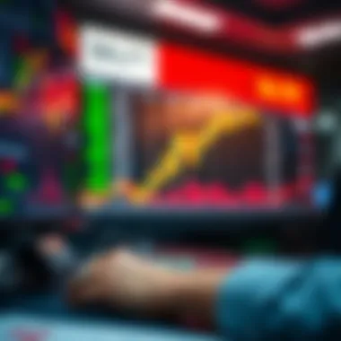 Comprehensive Analysis of Spy Stock Breakdown Summary