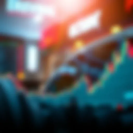 Dynamic market trends visualization