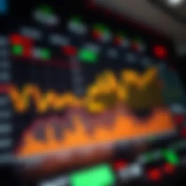 Financial Dashboard with Stock Indicators A financial dashboard showcasing various stock ticker indicators