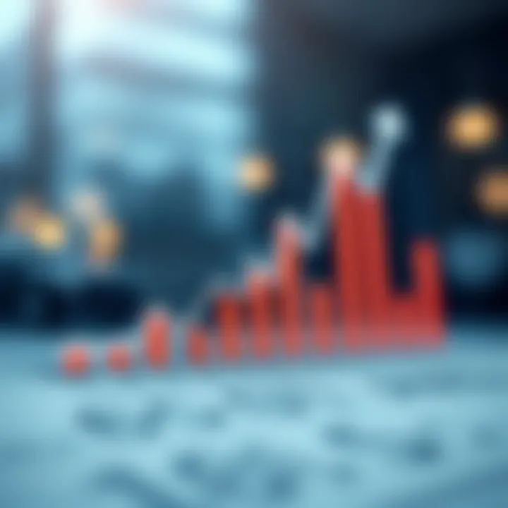 A graph showing interest rates over time