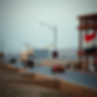 Current economic landscape of Iraq