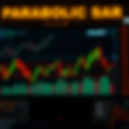 Graphical representation of Parabolic SAR and price movements in trading