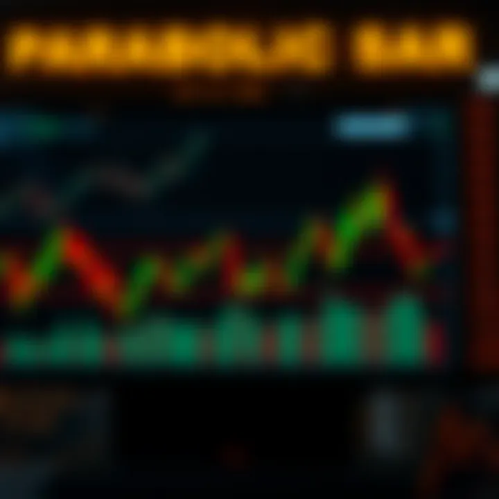 Understanding Price Movements with Parabolic SAR Graphical representation of Parabolic SAR and price movements in trading