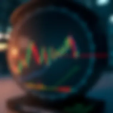 Real-World Applications of Parabolic SAR Detailed chart showing Parabolic SAR application in real market scenarios