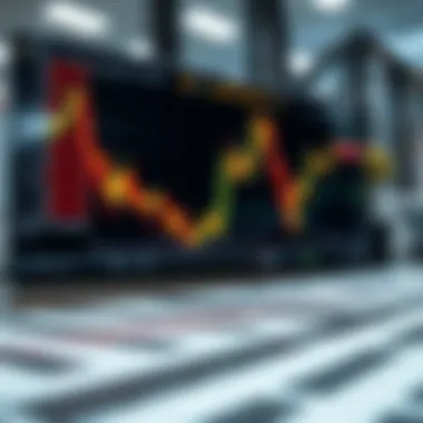 Exploring Stock Market Patterns: A Comprehensive Guide Summary