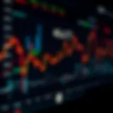 A graphical representation of OTC stock growth trends