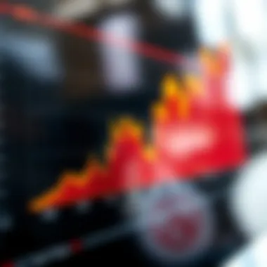 Bond Price Fluctuations Graph illustrating bond price fluctuations in relation to interest rate changes