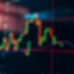 Candlestick chart representing forex market trends