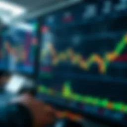 Forex market overview with charts