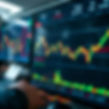 Detailed Overview of Forex Markets Forex market overview with charts