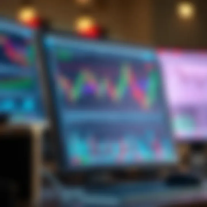 Advanced Technical Analysis Tools Technical analysis tools for traders