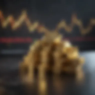 Gold vs Stock Market Performance Chart comparing gold and stock market performance
