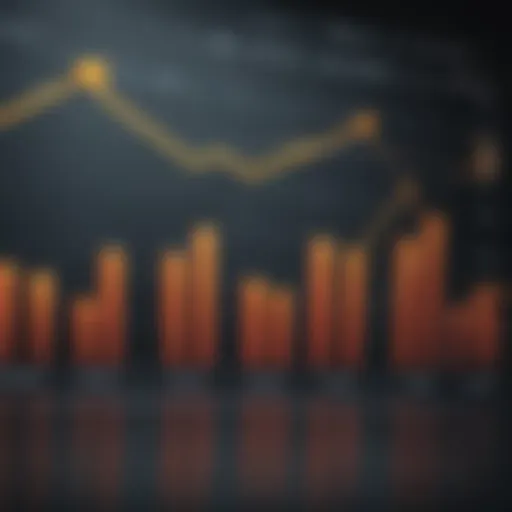 Chart illustrating the performance of growth stock mutual funds over the past decade