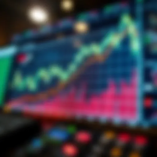 Chart illustrating upward stock trends
