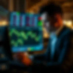 Identifying the Optimal Broker for Day Trading Introduction