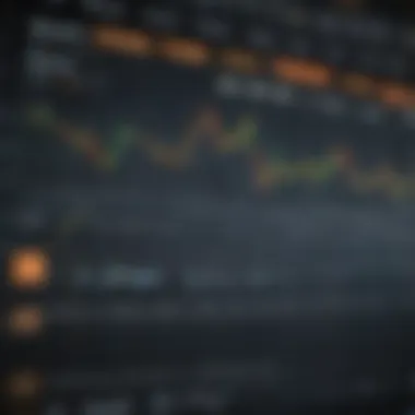 Technical Analysis Indicators Chart illustrating technical analysis indicators