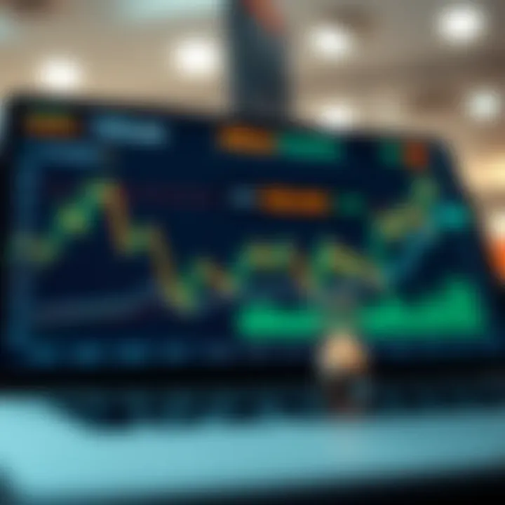 Understanding Market Trends and Analysis Market analysis chart