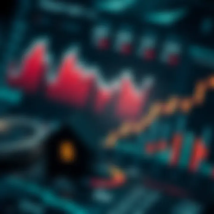 Understanding Investment Strategies with Financial Data Financial graphs illustrating investment strategies