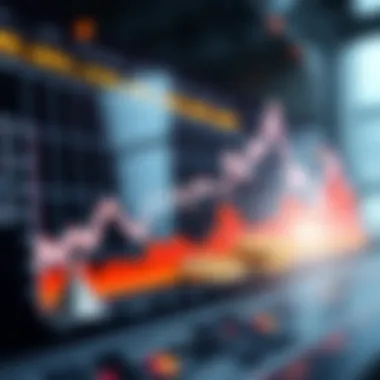 Current Market Trends in Blockchain Investments Graph depicting current market trends in blockchain investments