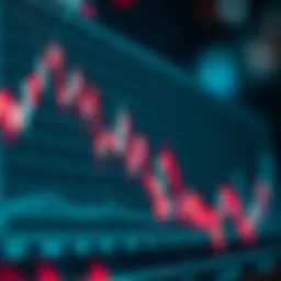 Graph depicting major forex currency pairs performance