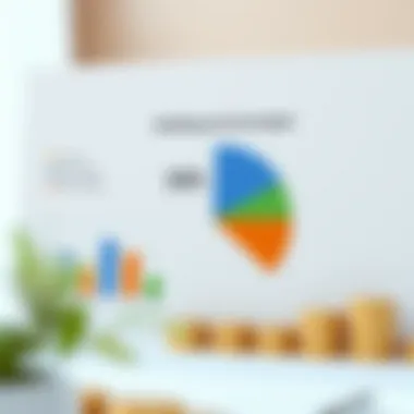 Visualizing Loan Terms Impact Pie chart illustrating loan terms
