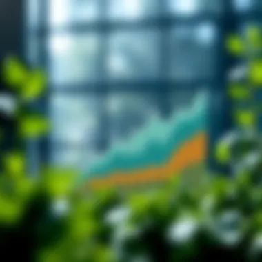 Growth of ESG Investments Graph illustrating the growth of ESG investments over recent years
