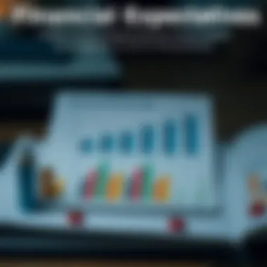 Financial Security Expectations Infographic detailing financial security expectations
