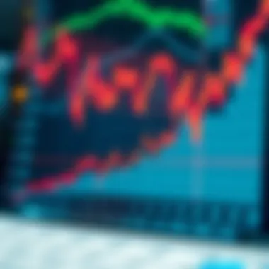 Share Price Trends Analysis Graph illustrating share price trends over time