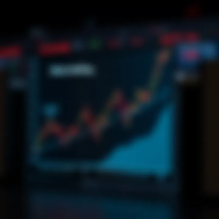 Mechanics of Short Selling Graph illustrating the mechanics of short selling
