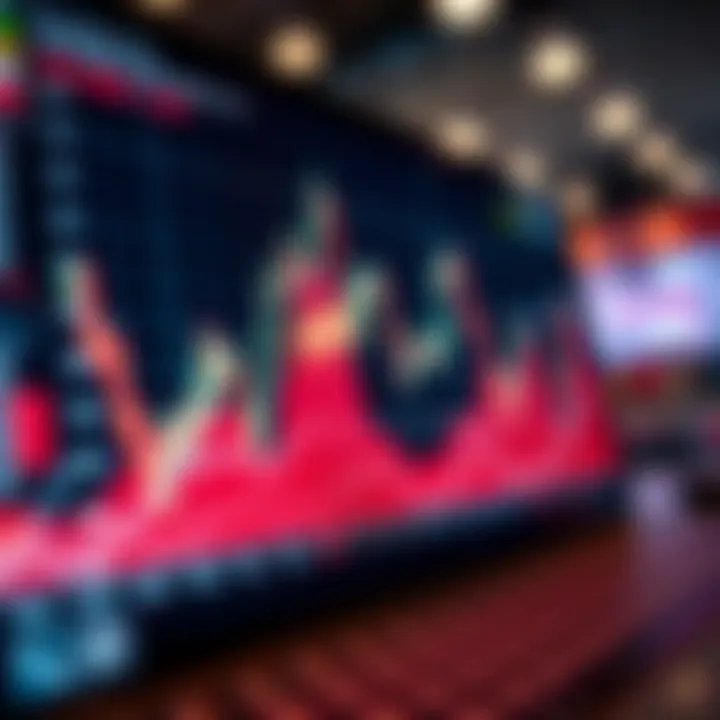 Graphical analysis of stock performance trends over time