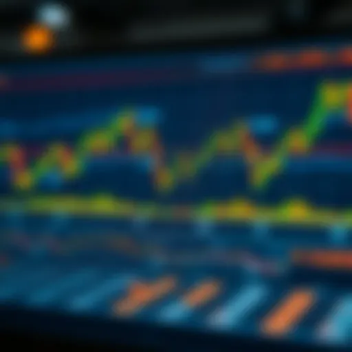 Chart illustrating futures trading concepts