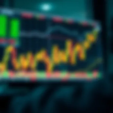 Analyzing Market Dynamics and Trends Market dynamics and trends in trading