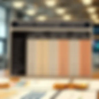 An analysis chart comparing valuation methodologies