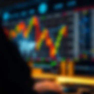 Deciphering Market Indicators for Better Decisions Market indicators analysis