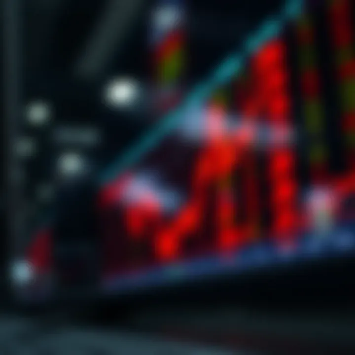The Strategic Timing of Stock Purchases: Assessing the Value of Low Prices Summary