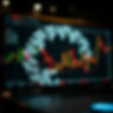 Practical Application of Ichimoku in Trading Practical application of Ichimoku in trading