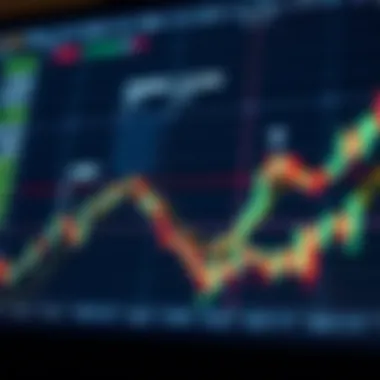 Ichimoku Trading Strategy Visualization Visual representation of Ichimoku trading strategy