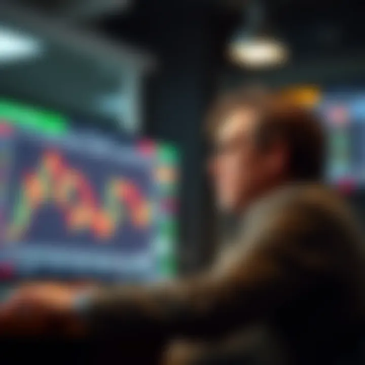 Understanding Condor Trading: A Comprehensive Guide Summary