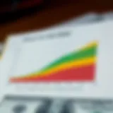 Graph illustrating effective tax rates across different income levels