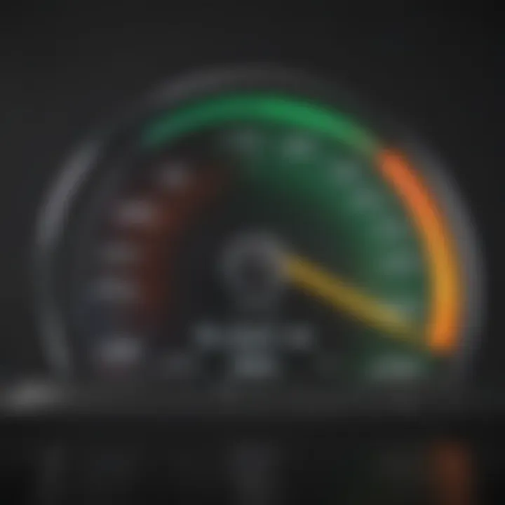 Graph illustrating the impact of credit scores on APR