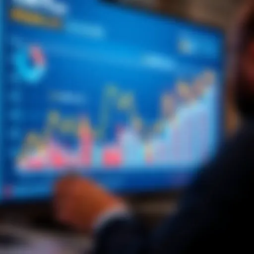A graphical representation of various index finds and their performance trends